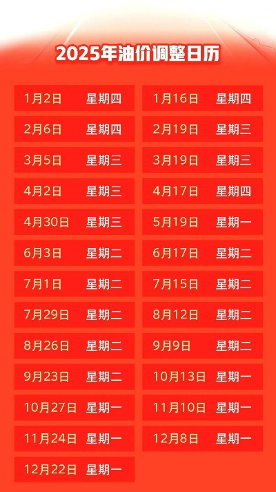 【西安今日油价】2025年6月6日西安油价是多少 【西安今日油价】2025年6月6日西安油价是多少