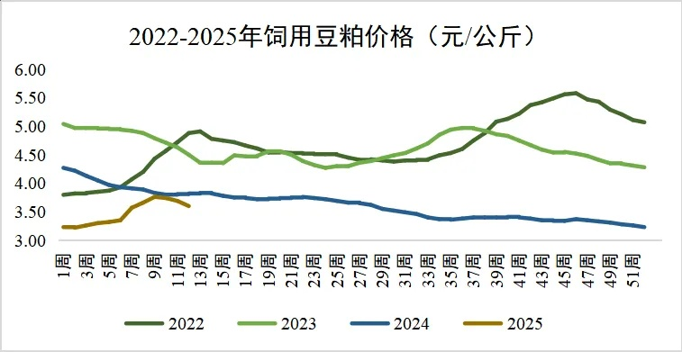 【福建今日菜价】2025年6月4日福建菜价是多少 【福建今日菜价】2025年6月4日福建菜价是多少