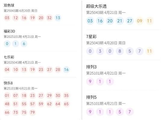 香港彩票开奖结果:最新一期号码揭晓与中奖分析 香港彩票开奖结果:最新一期号码揭晓与中奖分析