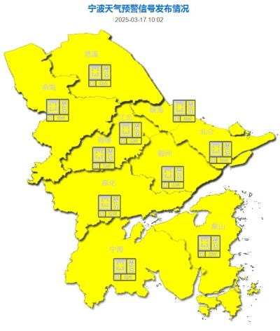 2025.11.29宁波今日穿衣指南 2025.11.29宁波今日穿衣指南