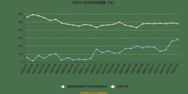 【合肥今日菜价】2025年6月3日合肥菜价是多少 【合肥今日菜价】2025年6月3日合肥菜价是多少