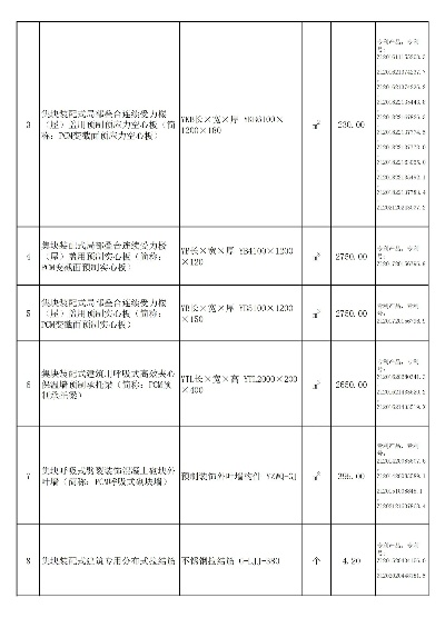 【哈尔滨今日招标信息】2025年6月23日哈尔滨有哪些招标信息 【哈尔滨今日招标信息】2025年6月23日哈尔滨有哪些招标信息