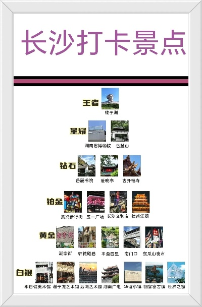 长沙湘江上有什么好玩的地方? 长沙湘江上有什么好玩的地方?