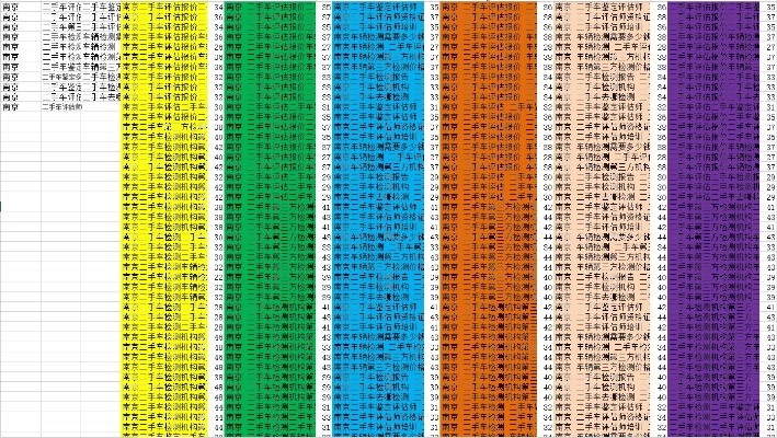 fm电台 网站全部长尾关键词 fm电台 网站全部长尾关键词