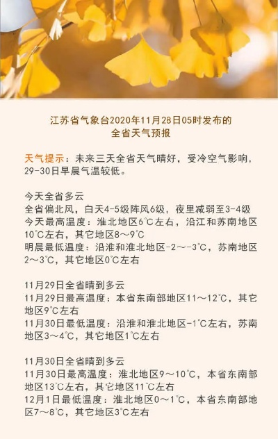 2025.12.28南通今日穿衣指南 2025.12.28南通今日穿衣指南