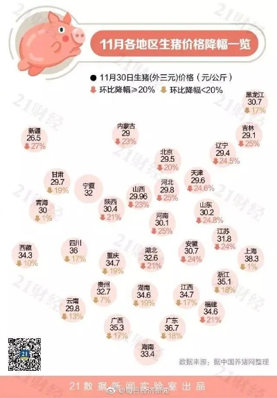 【天津今日生猪价格】2025年7月21日天津生猪价格是多少 【天津今日生猪价格】2025年7月21日天津生猪价格是多少