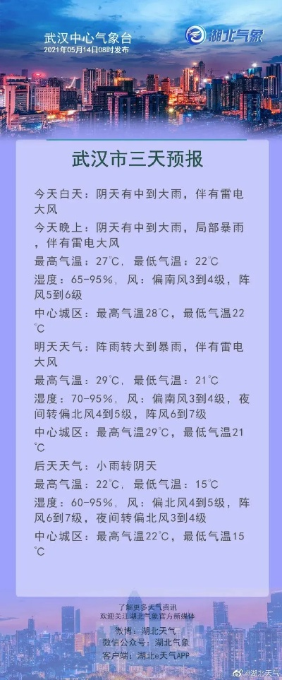 【武汉未来30天天气预报】武汉未来一个月天气情况查询 【武汉未来30天天气预报】武汉未来一个月天气情况查询