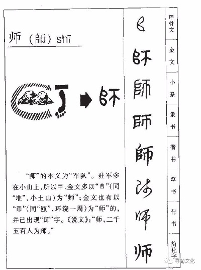 师姓 长沙相关长尾关键词有哪些 师姓 长沙相关长尾关键词有哪些