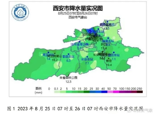 西安市防汛减灾四项机制是什么? 西安市防汛减灾四项机制是什么?