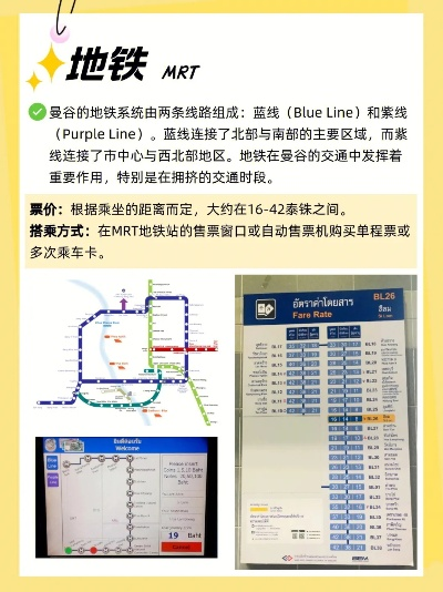 曼谷最强交通工具长尾关键词集合 曼谷最强交通工具长尾关键词集合