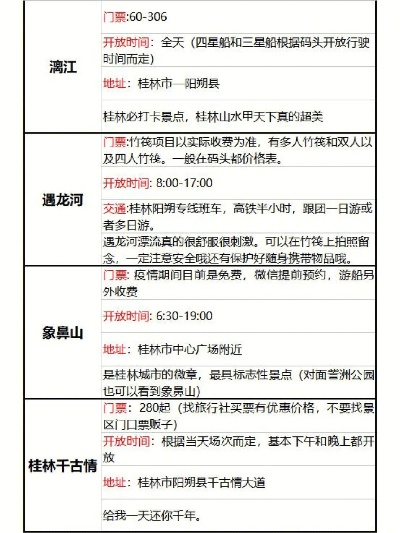 桂林市哪里租单车便宜点 桂林市哪里租单车便宜点