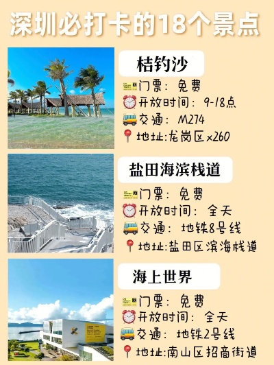 深圳盐田海钓最佳地点? 深圳盐田海钓最佳地点?