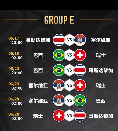 赛程世界杯:激情与梦想的全球狂欢盛宴 赛程世界杯:激情与梦想的全球狂欢盛宴