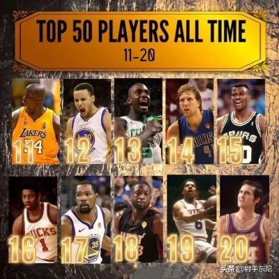 历届NBA榜眼排名大盘点:谁是最被低估的超级巨星? 历届NBA榜眼排名大盘点:谁是最被低估的超级巨星?