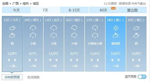 【桂林未来30天天气预报】桂林未来一个月天气情况查询 【桂林未来30天天气预报】桂林未来一个月天气情况查询