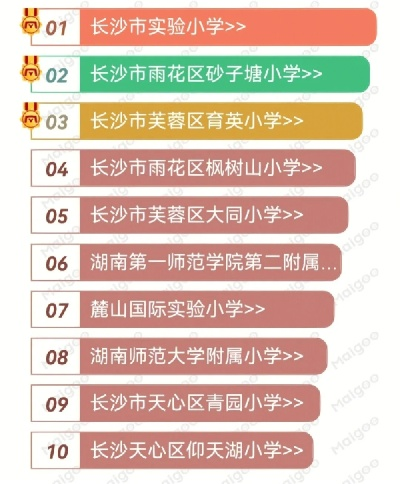 长沙最好的幼儿园有哪些? 长沙最好的幼儿园有哪些?