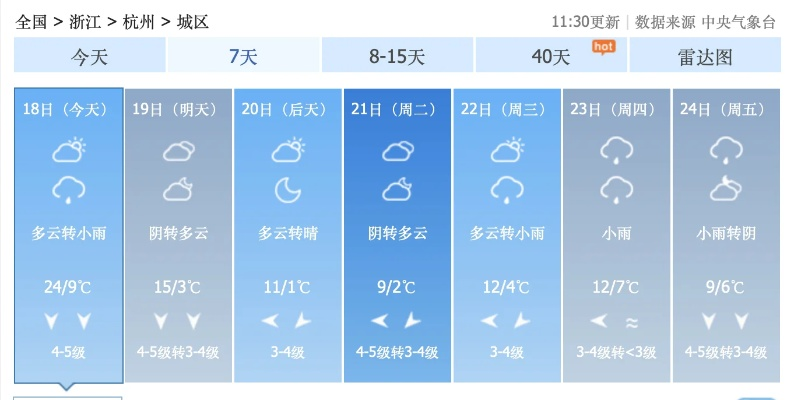 【杭州今日气温】2025年6月23日杭州气温是多少 【杭州今日气温】2025年6月23日杭州气温是多少