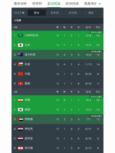 独家揭秘:老虎世界杯比分预测,我的内心独白与激情分享 独家揭秘:老虎世界杯比分预测,我的内心独白与激情分享