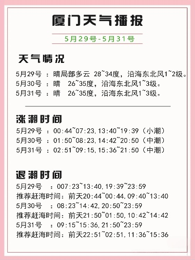 【厦门未来15天天气预报】厦门未来15天气情况查询 【厦门未来15天天气预报】厦门未来15天气情况查询