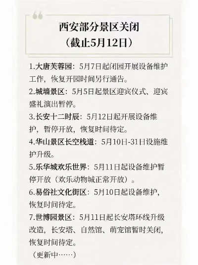 西安市4月有什么新消息 西安市4月有什么新消息