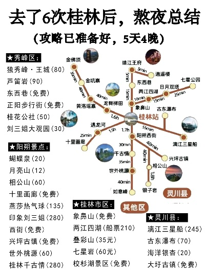 桂林市哪里最好玩夜市 桂林市哪里最好玩夜市