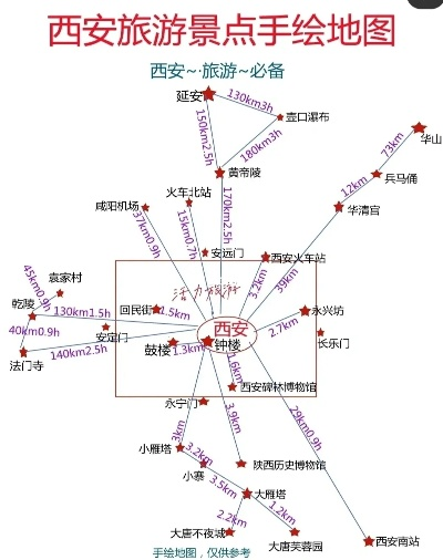 西安市限号怎么规划酒店 西安市限号怎么规划酒店