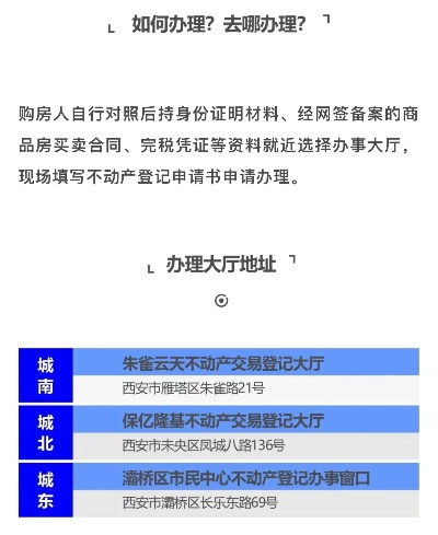 西安办理房产证进度查询? 西安办理房产证进度查询?