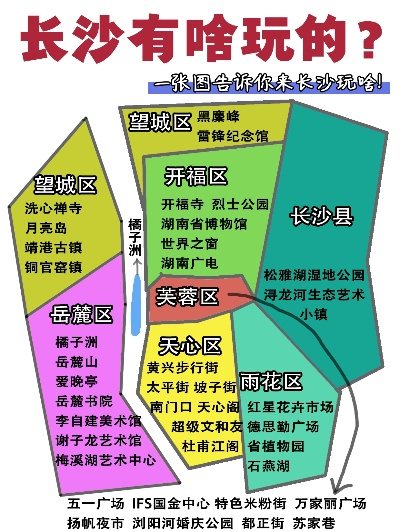 长沙市游乐场在哪个区 长沙市游乐场在哪个区