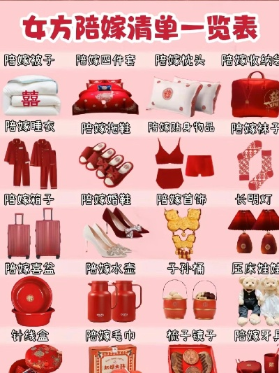 兰州结婚女方陪嫁清单? 兰州结婚女方陪嫁清单?