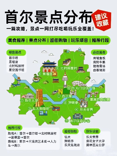 探索韩巢:一站式韩国旅游与生活指南 探索韩巢:一站式韩国旅游与生活指南