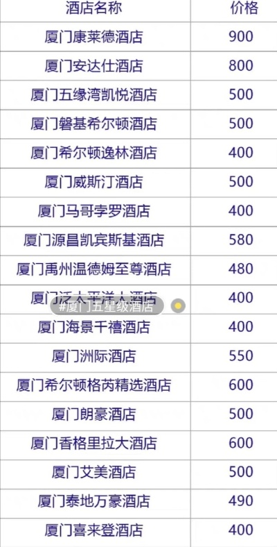厦门市哪里有现金卖酒店 厦门市哪里有现金卖酒店