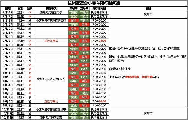 【杭州今日限行尾号】2025年7月17日杭州限行尾号是几 【杭州今日限行尾号】2025年7月17日杭州限行尾号是几