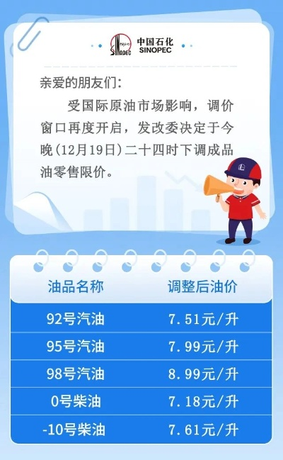 【无锡今日油价】2025年6月29日无锡油价是多少 【无锡今日油价】2025年6月29日无锡油价是多少