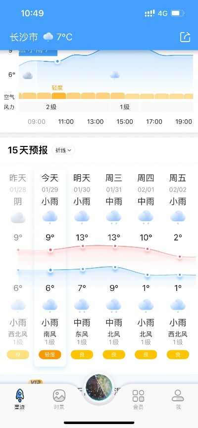 长沙上次下雨什么时候? 长沙上次下雨什么时候?
