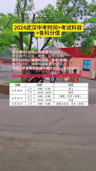 湖北省武汉市考什么时候 湖北省武汉市考什么时候
