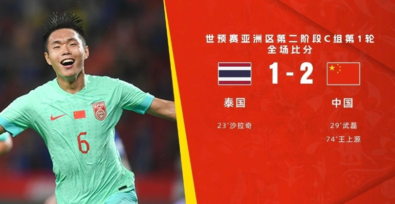 国足VS泰国,谁能携手晋级2026世界杯? 国足VS泰国,谁能携手晋级2026世界杯?