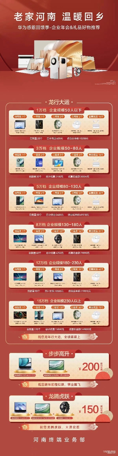 河南销售电子产品哪个好 河南销售电子产品哪个好