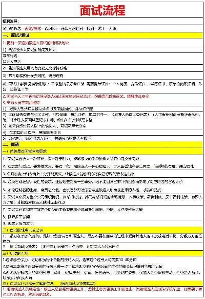 优才计划面试流程? 优才计划面试流程?