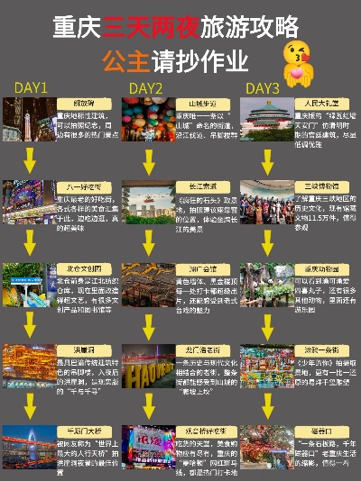 2025重庆周边小众三日游路线推荐(地点、景点) 2025重庆周边小众三日游路线推荐(地点、景点)
