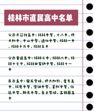 桂林市新开的学校有哪些 桂林市新开的学校有哪些