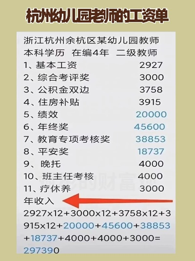 备案制幼儿园教师待遇怎么样? 备案制幼儿园教师待遇怎么样?
