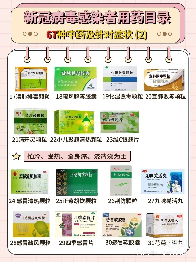 厦门市正规的药店在哪里 厦门市正规的药店在哪里