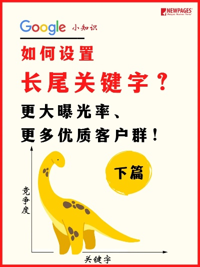 兰州阜阳群的相关长尾关键词有哪些 兰州阜阳群的相关长尾关键词有哪些