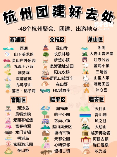 杭州市萧山区哪里最好玩? 杭州市萧山区哪里最好玩?