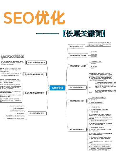 推荐一下好网站你懂得的长尾关键词有什么 推荐一下好网站你懂得的长尾关键词有什么