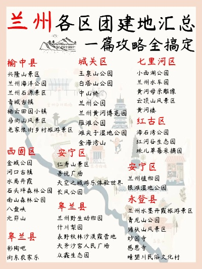 兰州周边适合团建的地方? 兰州周边适合团建的地方?