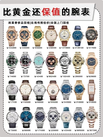 复刻名表中的奢华之选价格昂贵彰显尊贵品味 价格 饰品 品味 复刻名表 手表资讯 第1张 复刻名表中的奢华之选价格昂贵彰显尊贵品味 价格 饰品 品味 复刻名表 手表资讯 第1张