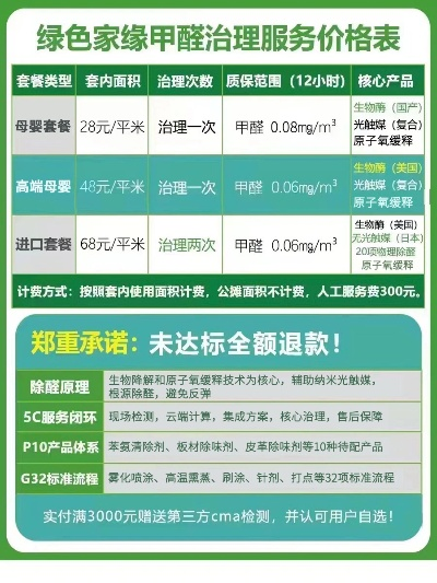 南通市去甲醛多少钱 南通市去甲醛多少钱