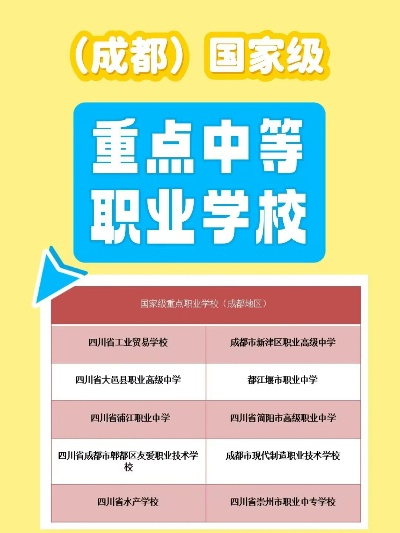 成都市有哪些职高学校 成都市有哪些职高学校