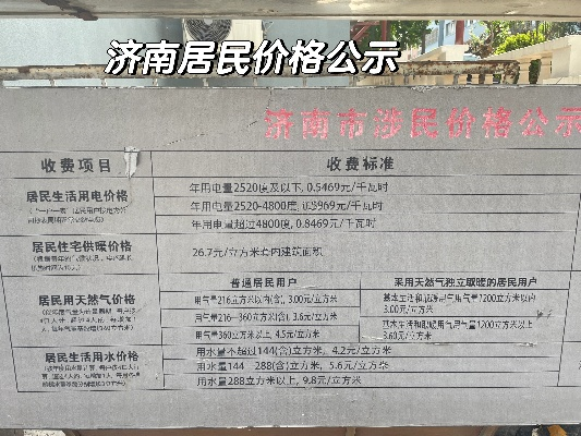 【济南今日煤气价格】2025年3月25日济南居民煤气价格是多少 【济南今日煤气价格】2025年3月25日济南居民煤气价格是多少